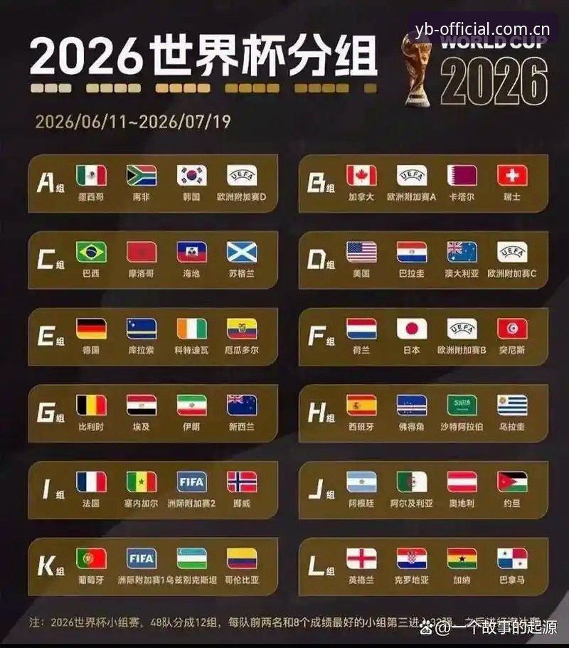 世界杯赛程高压下球员生存状态深度评测——基于易倍体育平台赛事观察视角